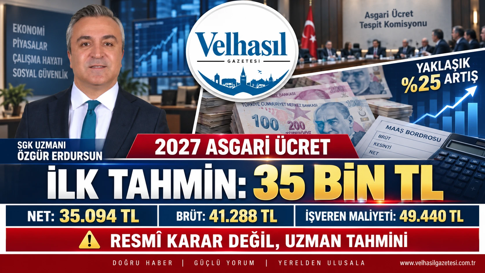 2027 Asgari Ücret İçin İlk Tahmin: 35 Bin TL