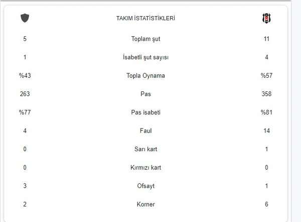 Spor Toto Süper Lig