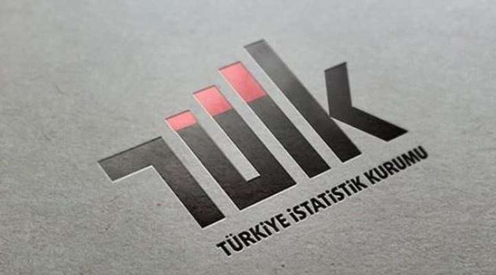 Nisan ayında Tüketici Güven Endeksi, bir önceki aya göre yüzde 9,2 artış göstererek 87,5 seviyesine yükseldi.
