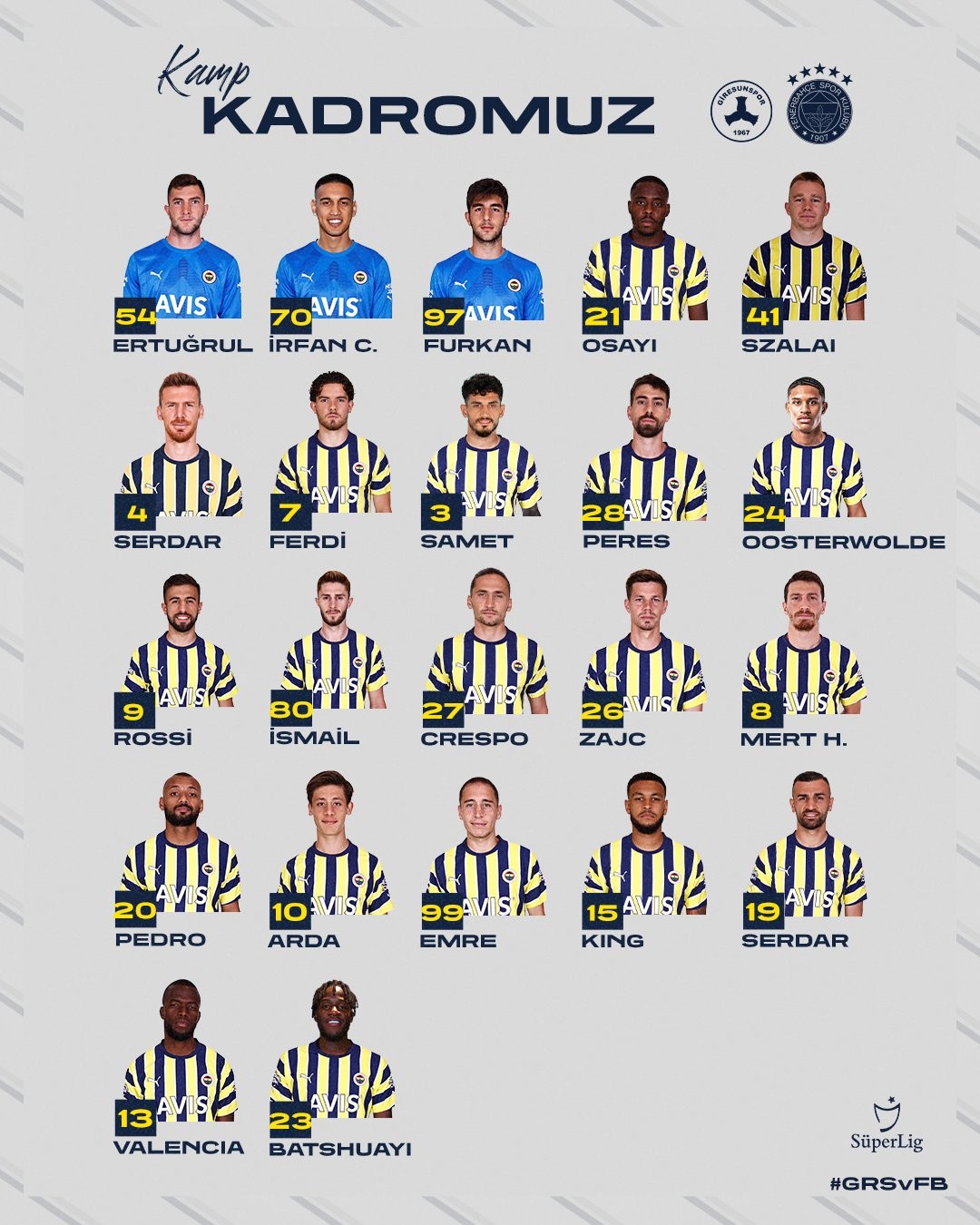 FENERBAHÇE'NİN, GİRESUNSPOR MAÇI KAMP KADROSU BELLİ OLDU