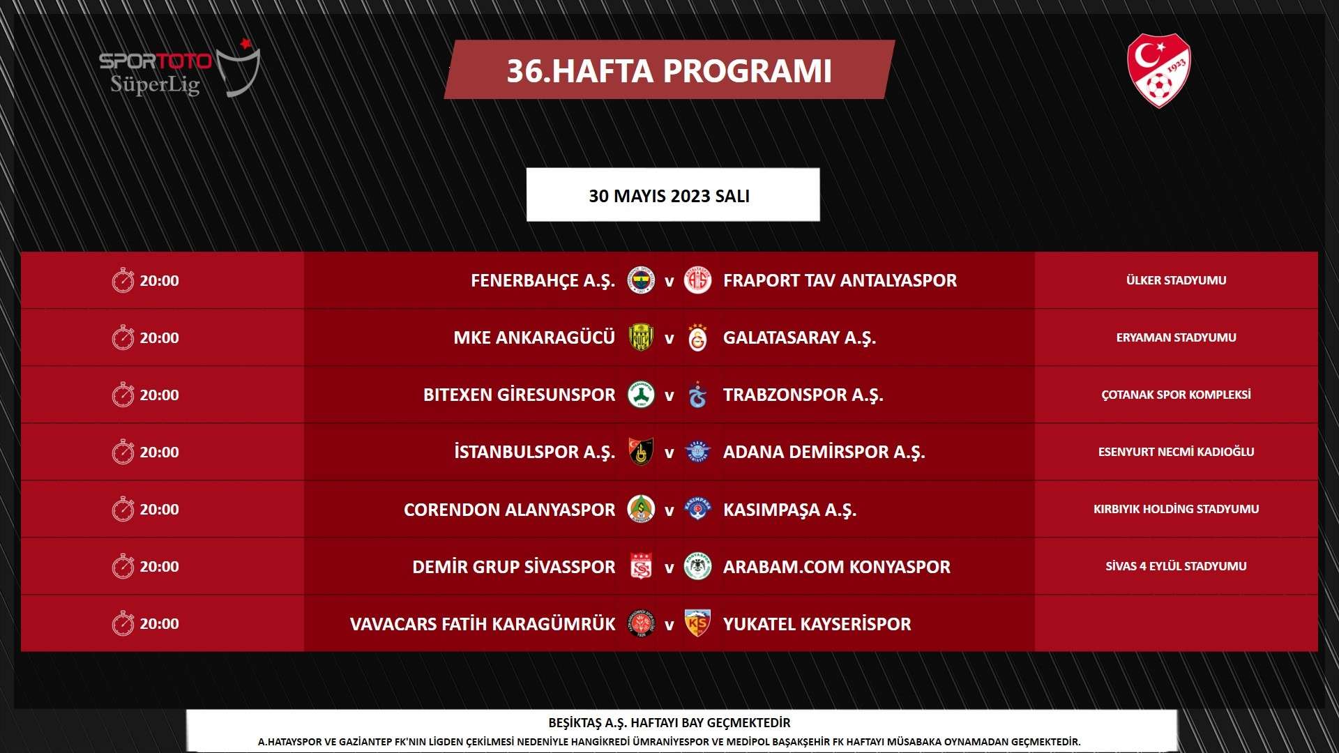 Spor Toto Süper Lig’de 36. hafta maçlarının programı açıklandı. Oynanacak 7 karşılaşmanın tamamı 30 Mayıs Salı günü saat 20.00’de yapılacak.