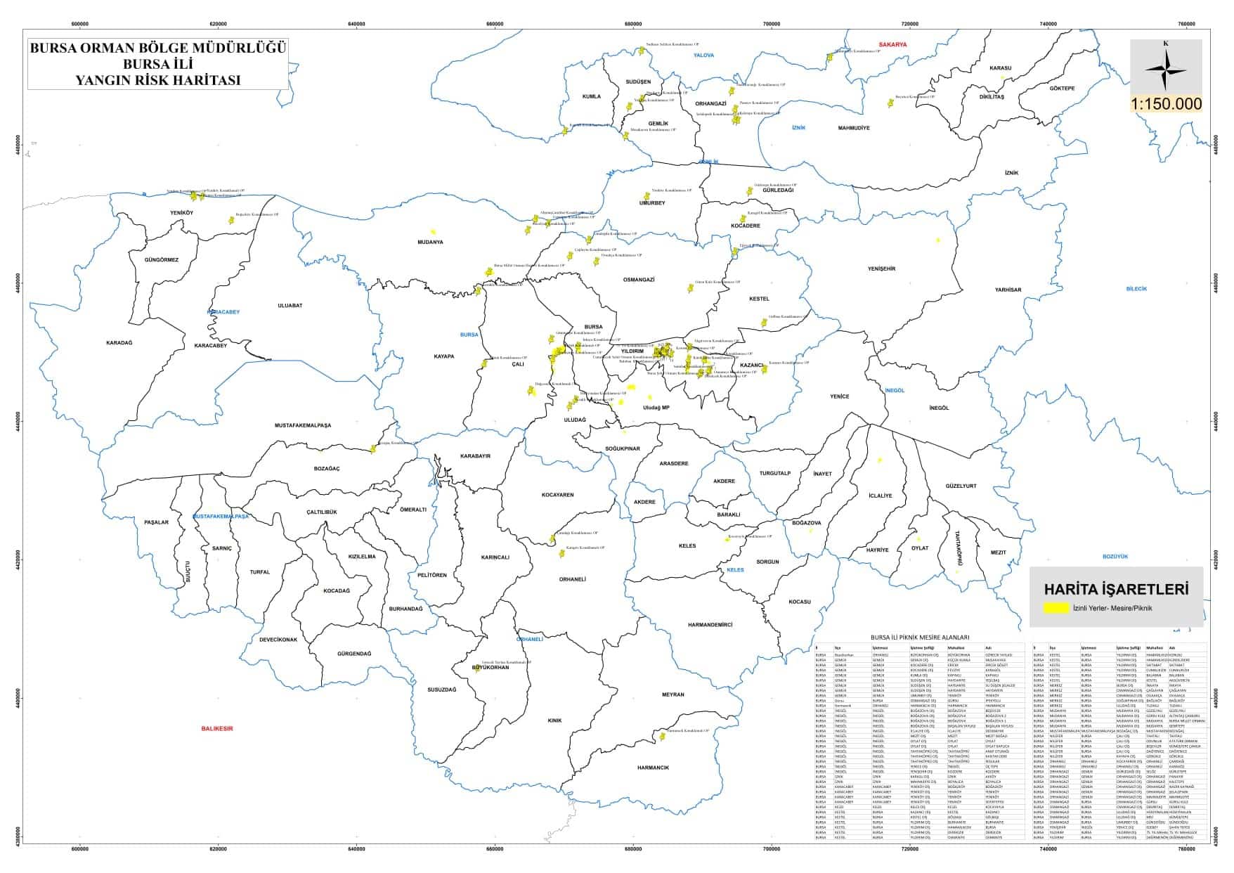 BURSA