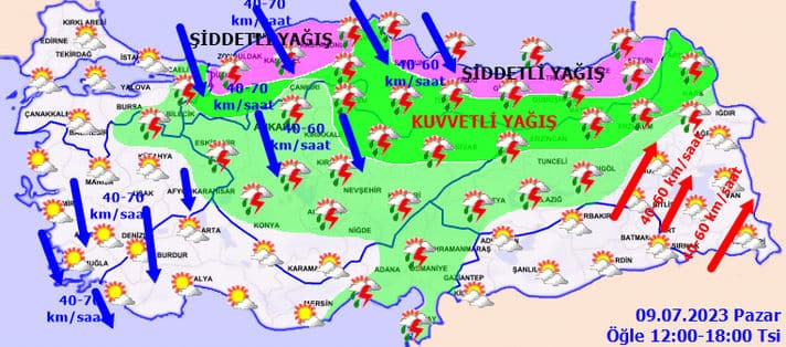Meteoroloji Genel Müdürlüğü