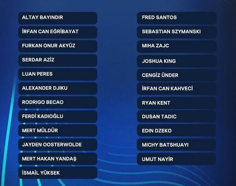 Fenerbahçe’nin UEFA Avrupa Konferans Ligi play-off turunda Hollanda ekibi Twente ile oynayacağı maçların oyuncu listesini açıklandı. Yeni transferler Cengiz Ünder ve Fred kadroda yer aldı.