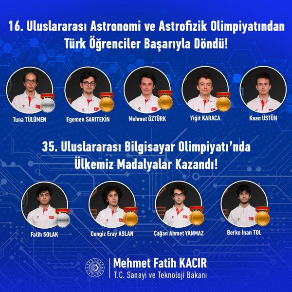 Sanayi ve Teknoloji Bakanı Mehmet Fatih Kacır, uluslararası astronomi, astrofizik ve bilim olimpiyatlarından madalyalarla dönen öğrencileri tebrik ederek, “Ülkemizi uluslararası arenada temsil etmek üzere yetiştirilen genç bilim insanlarımız, katıldıkları olimpiyatta bayrağımızı gururla dalgalandırdı” ifadelerini kullandı.