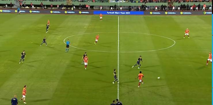 TFF, Galatasaray ve Fenerbahçe'yi Disiplin Kuruluna Sevk Etti