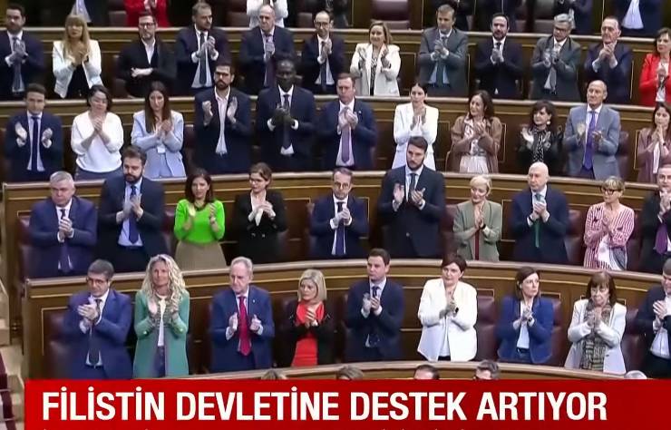 Filistin devleti, İspanya, Doğu Kudüs, 1967 sınırları, uluslararası hukuk, Pedro Sanchez, Gazze, Batı Şeria, BM, iki devletli çözüm.
