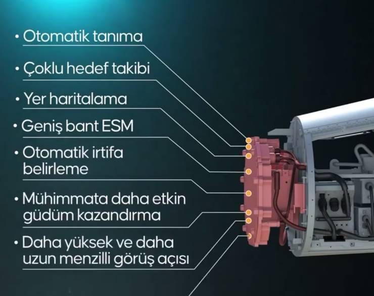 Aselsan tarafından geliştirilen Murat 600A AESA (Aktif Elektronik Olarak Taranan Dizi) radarı, Kaan savaş uçağına entegre edilecek ve uçağın radar yeteneklerini önemli ölçüde artıracak. Bu radar sistemi, geleneksel radar sistemlerinden çok daha ileri bir teknolojiye sahip olup, radar teknolojisinde önemli bir sıçramayı temsil ediyor.