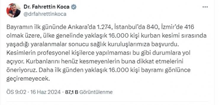 Kurban Bayramı'nın ilk gününde, Türkiye genelinde yaklaşık 16.000 kişi kurban kesimi sırasında yaralanarak sağlık kuruluşlarına başvurdu. Sağlık Bakanı Fahrettin Koca, yaralanmaların çoğunun kurban kesiminin profesyonel kişilerce yapılmamasından kaynaklandığını belirtti.