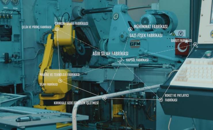 EuroSatory, Türk savunma sanayi, Makine Kimya Endüstrisi, Baykar, Aselsan, motor geliştirme, ihracat anlaşmaları, Gölcük Tersanesi, Murat Reis Denizaltısı, TR Motor, milli muharip uçak Kaan