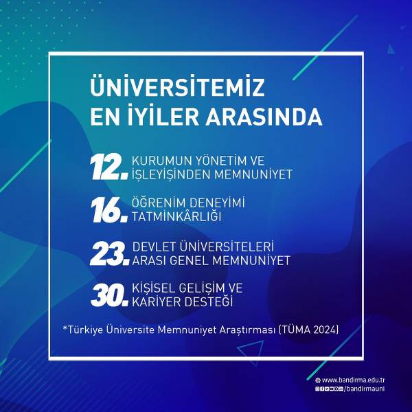 Bandırma Onyedi Eylül Üniversitesi, TÜMA 2024, öğrenci memnuniyeti, devlet üniversitesi, akademik başarı, rektör İsmail Boz, eğitim kalitesi, üniversite sıralaması