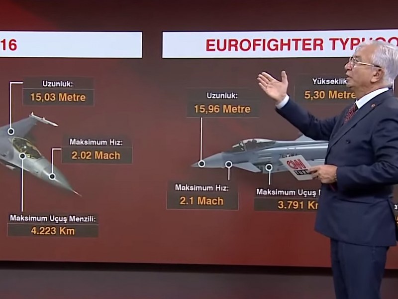 Eurofighter ve F-16: Mesut Hakkı Caşın