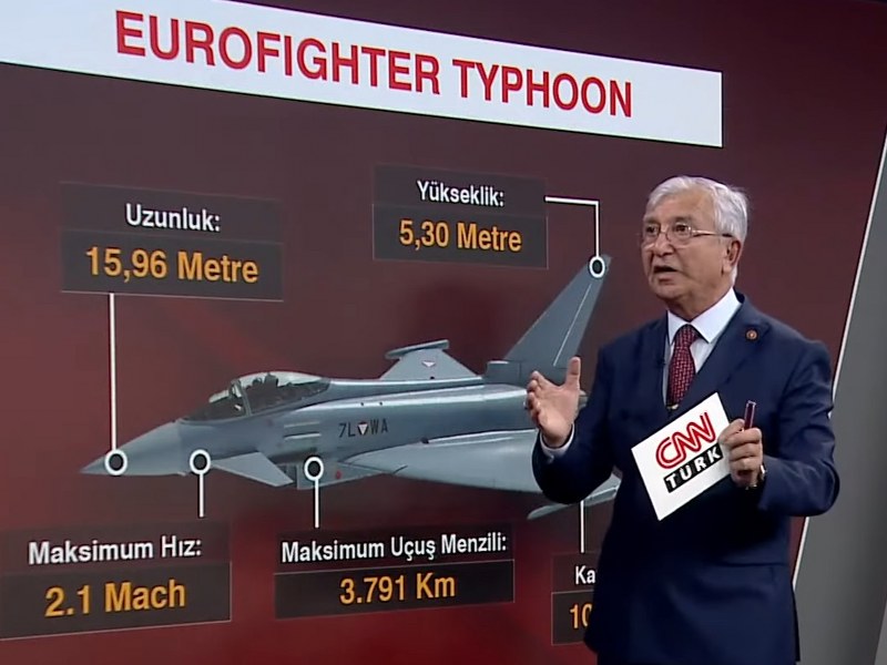 Eurofighter ve F-16: Mesut Hakkı Caşın'ın Değerlendirmesi