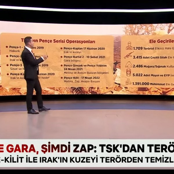 Zap, Pençe Operasyonları, Türk Silahlı Kuvvetleri, terörle mücadele, Pençe-Kilit, Irak
