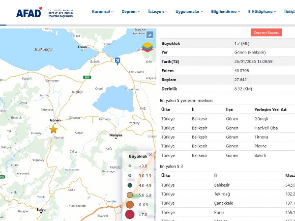 Balıkesir Gönen'de 1.7 Büyüklüğünde Deprem