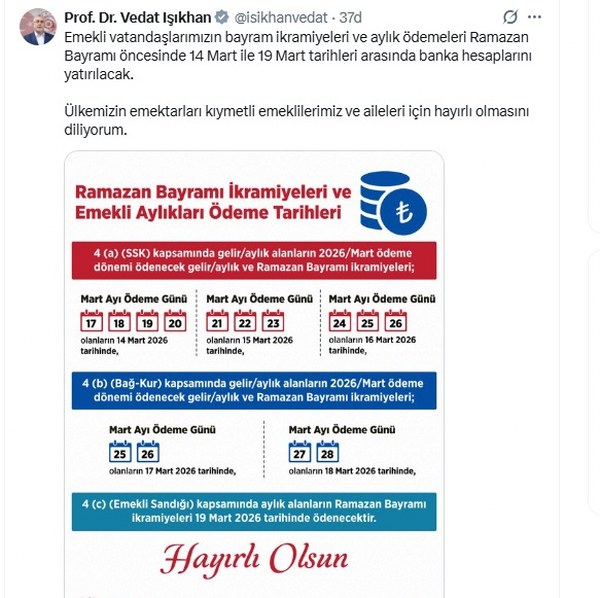 Emekli Bayram İkramiyeleri Yatıyor