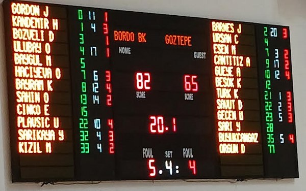 GÖZTEPE HAFİF GELDİ