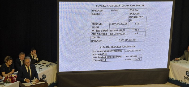 Mirza Tüm Zorluklara Rağmen Ayaktayız